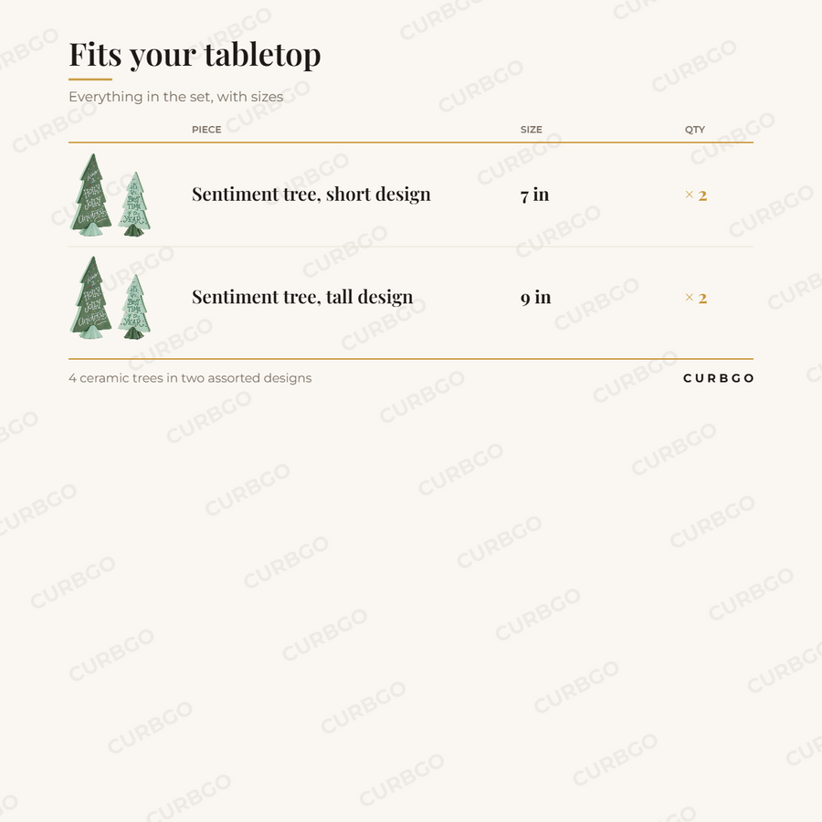 Ceramic Sentiment Pine Trees Set of 4 piece sizes: sentiment tree, short design 7 in (x2); sentiment tree, tall design 9 in (x2); 4 ceramic trees in two assorted designs