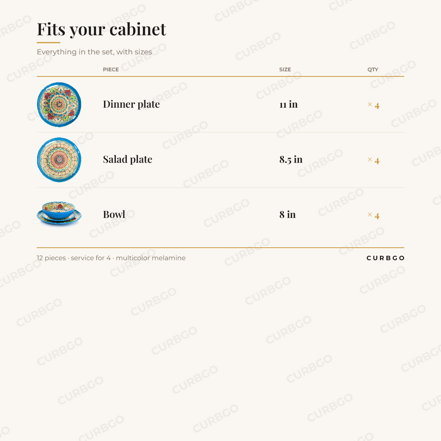 Elama Camilla Melamine Set piece sizes: 11 in dinner plates, 8.5 in salad plates, 8 in bowls 2.4 in deep