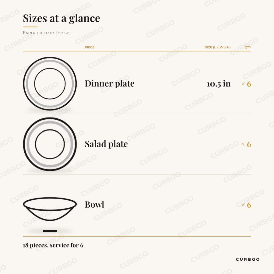 Elama Finley dinnerware set pieces: 6 dinner plates 10.5 in, 6 salad plates, 6 bowls, 18 pieces, service for 6