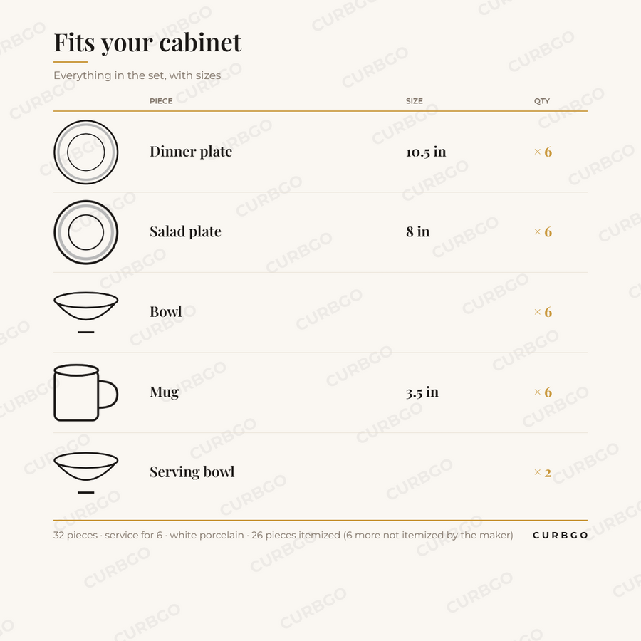 Elama Iris 32-piece dinnerware set contents: 6 dinner plates, 6 salad plates, 6 bowls, 6 mugs, and 2 serving bowls, service for 6