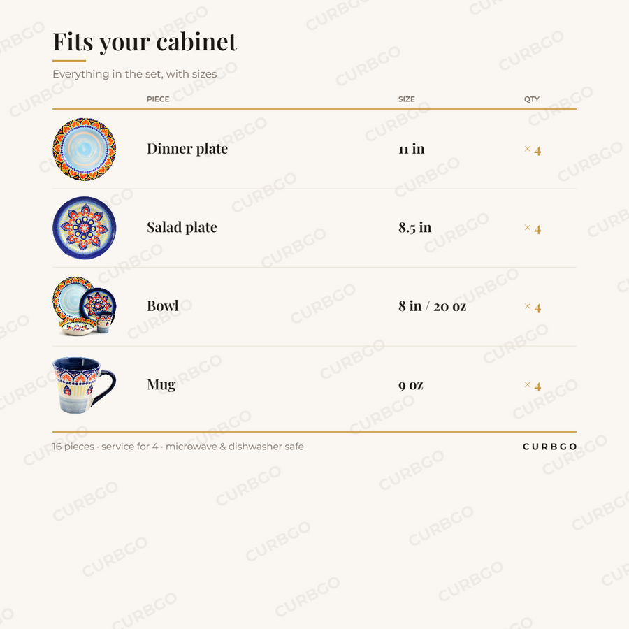 Elama Zen Blue Mozaik 16-piece dinnerware set piece sizes: dinner plate 11 in, salad plate 8.5 in, bowl 8 in, mug 9 oz, service for 4