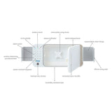 Pro Safe - Cutting Edge Products Inc