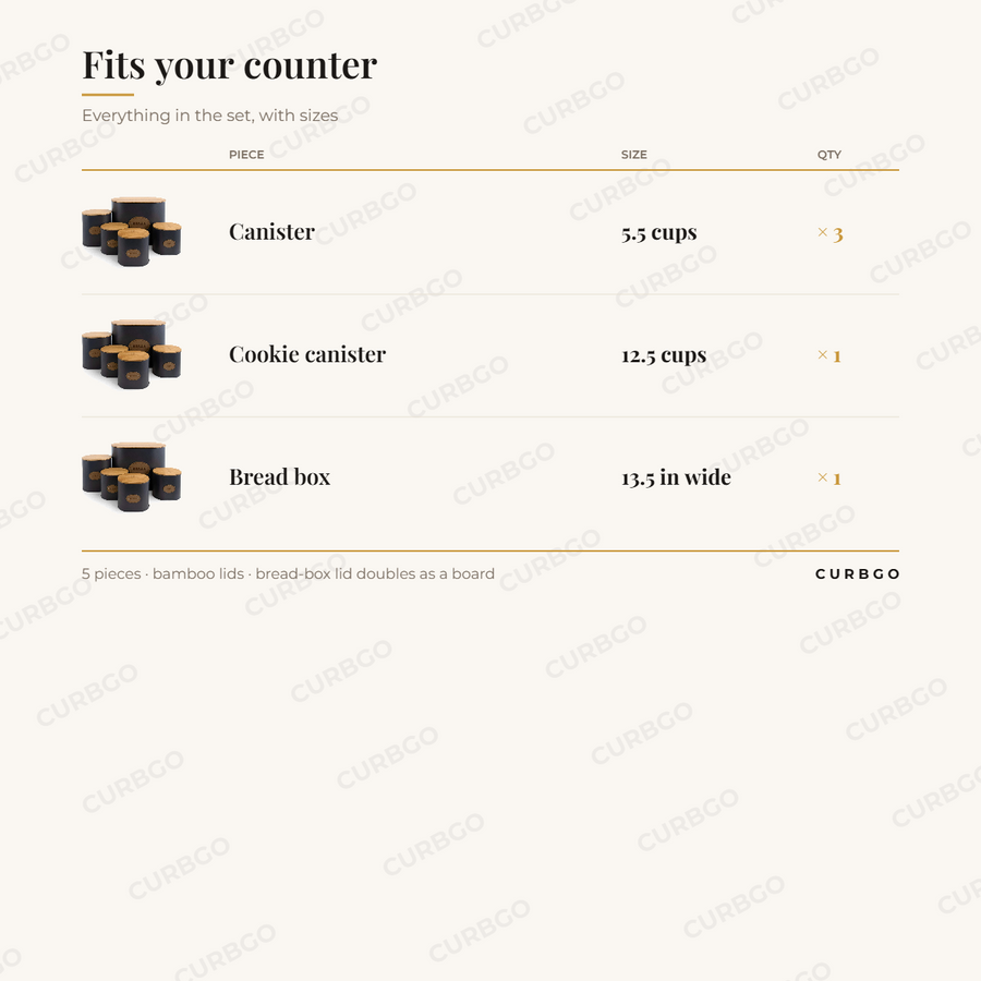 MegaChef 5-piece canister set piece sizes: three canisters 5.5 cups, cookie canister 12.5 cups, bread box 13.5 in wide