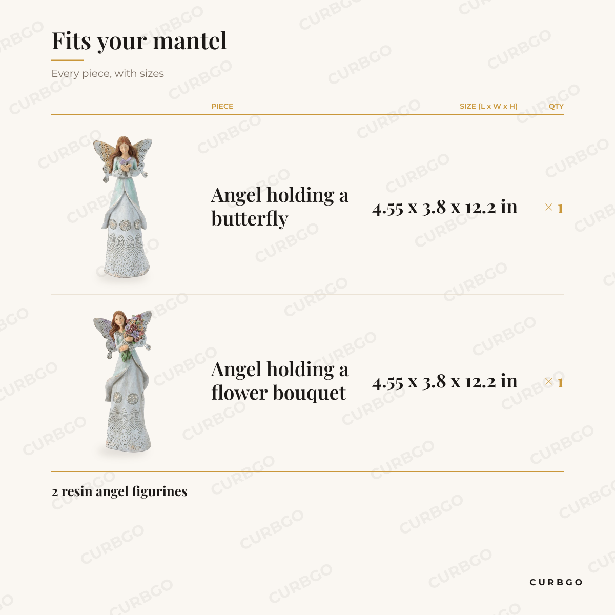 Butterfly Wing Angels dimensions and piece sizes