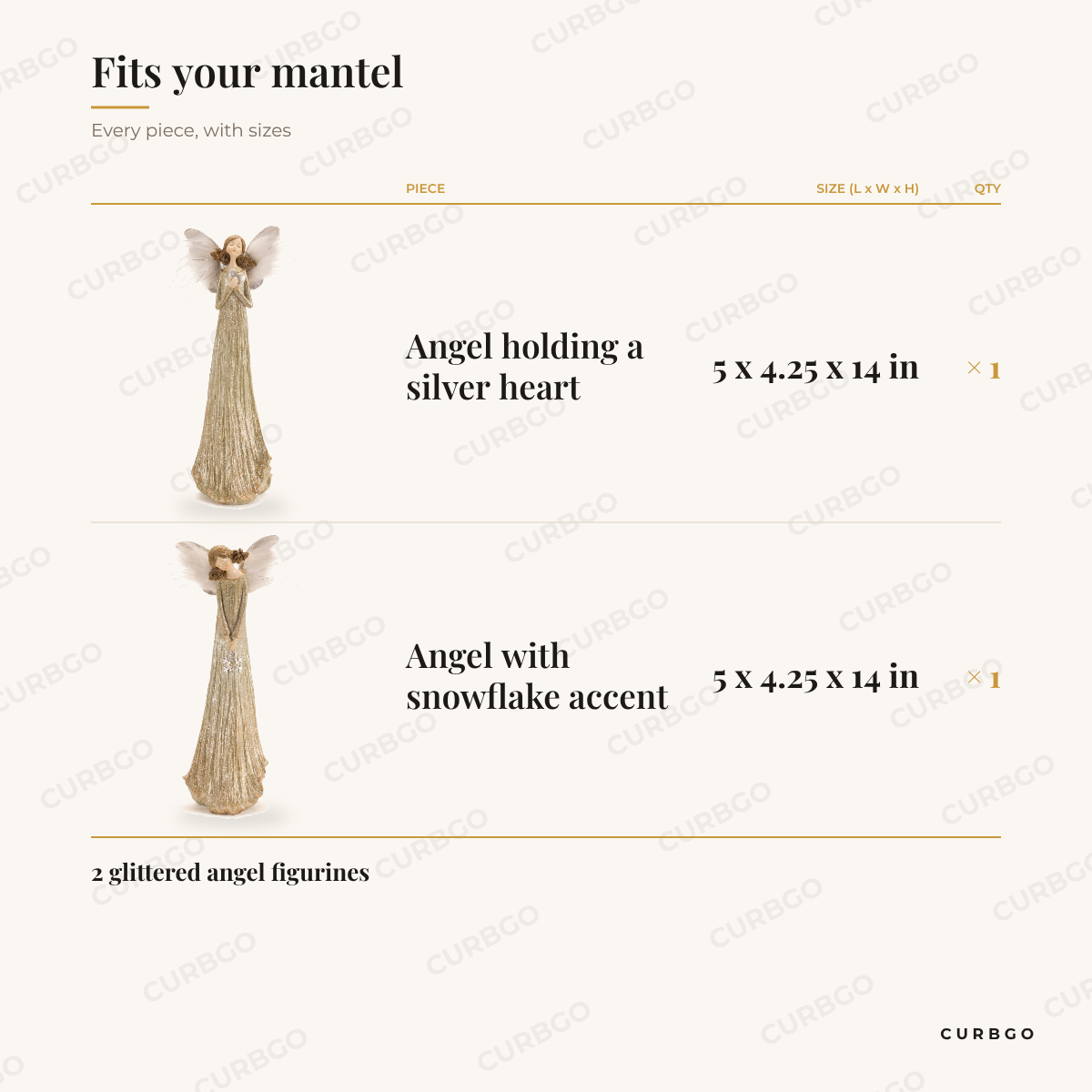 Feather Wing Angels dimensions and piece sizes