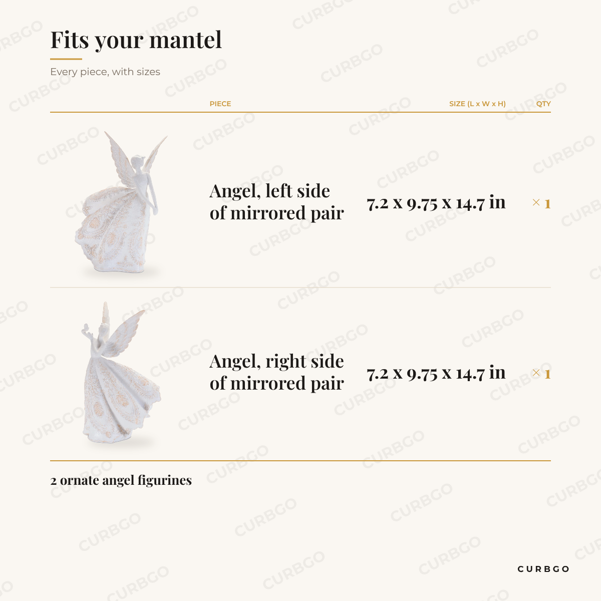 Ornate Gold-Accent Angels dimensions and piece sizes