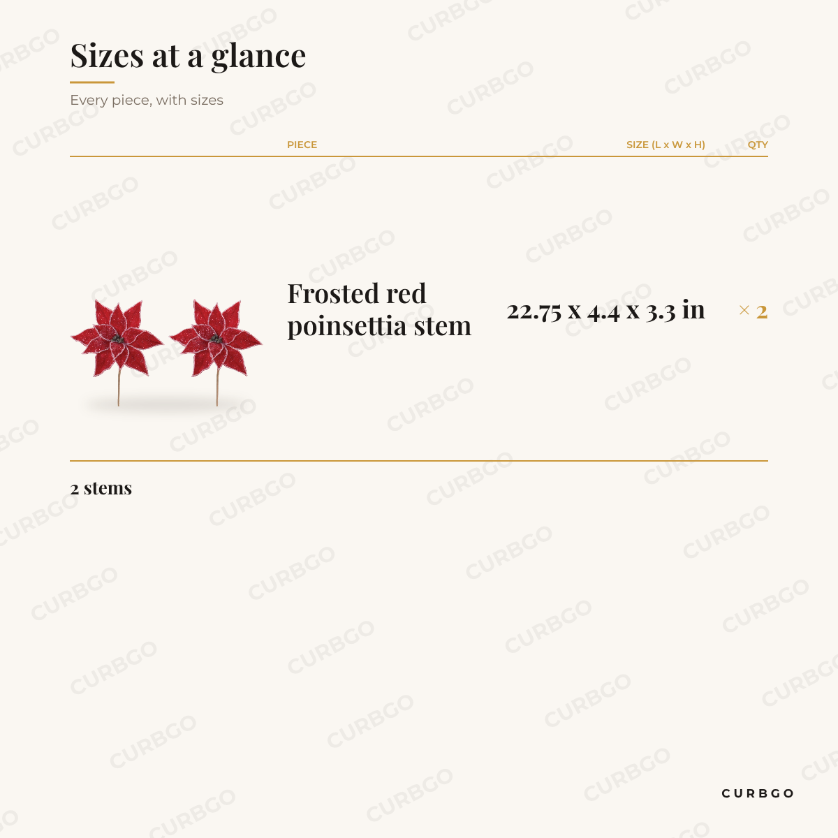 Frosted Red Poinsettia Stems dimensions, 22.75 x 4.4 x 3.3 in, set of 2 size chart