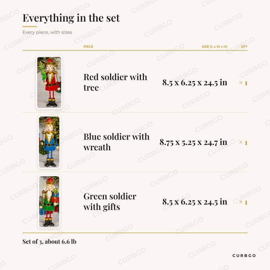 Santa's Secret Soldiers piece sizes: red soldier with tree 8.5 x 6.25 x 24.5 in, blue soldier with wreath 8.75 x 5.25 x 24.7 in, green soldier with gifts 8.5 x 6.25 x 24.5 in