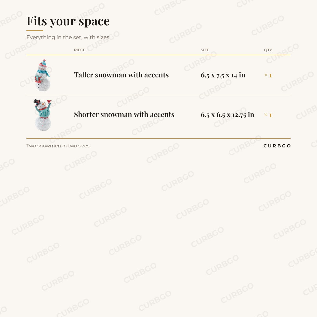 Whimsical snowman figurine set of 2: piece sizes and quantities